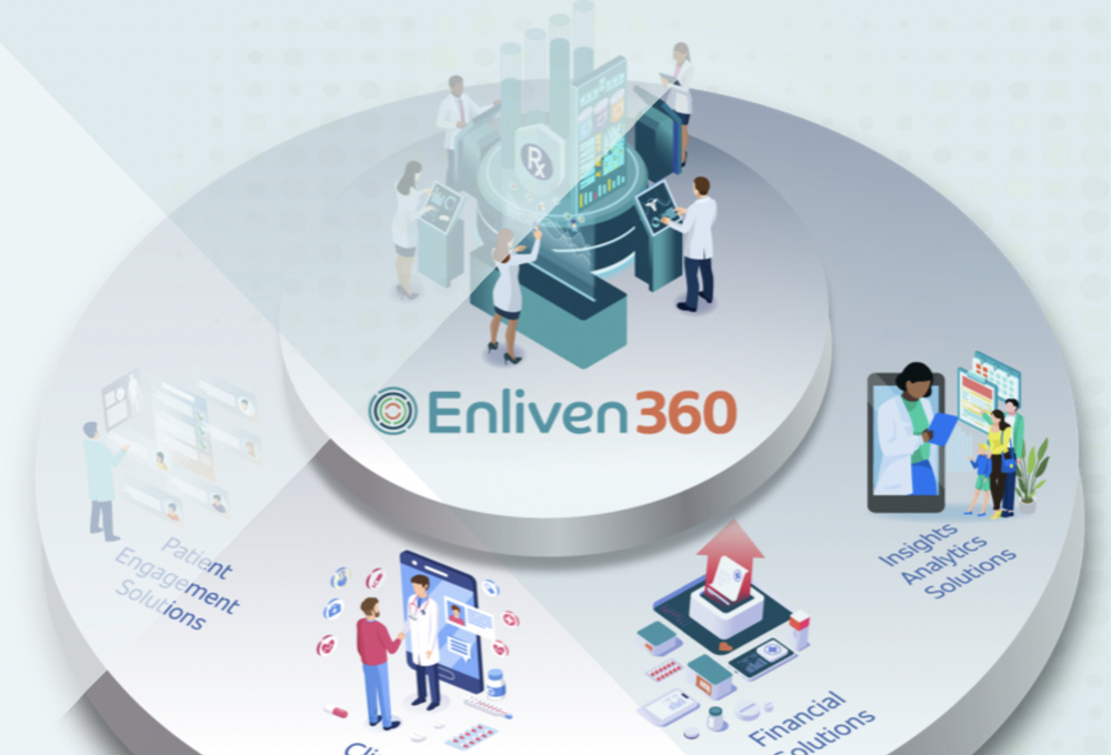 Enliven360 Screenshot 1