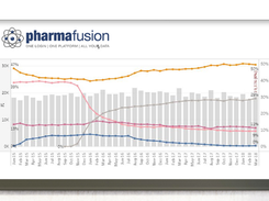 Pharmafusion360 Screenshot 1