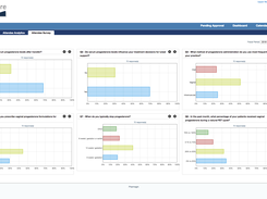 attendee survey dashboard