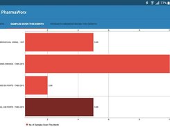 PharmaWorx Screenshot 5