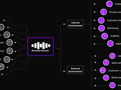 PharynxAI Screenshot 1
