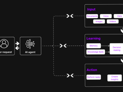PharynxAI Screenshot 1