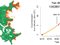 Forecasting deforestation and carbon emissions in the Andapa region of Madagascar