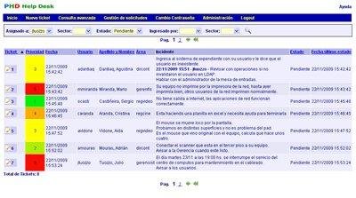Phd Help Desk Download Sourceforge Net