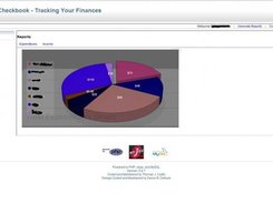 Flash Reports