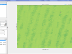 Compute various vegetation indices