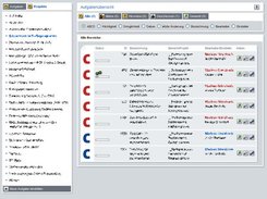 task overview from integrated task management