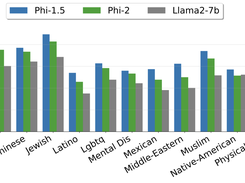 Phi-2 Screenshot 1