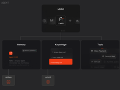 Phidata Screenshot 1