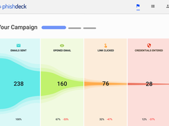 PhishDeck Screenshot 1