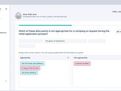 Phished Academy