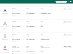 PhishLabs' Web App Incident Data Page