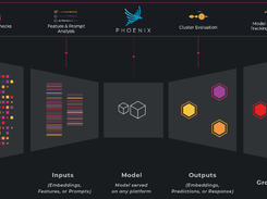 Arize Phoenix Screenshot 1