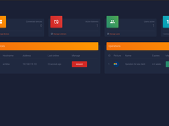 Dashboard