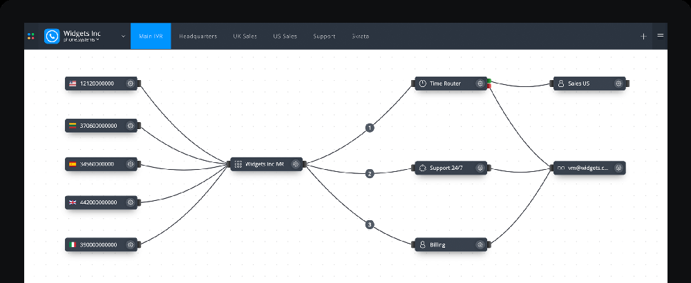 phone.systems Screenshot 1