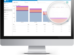 PhoneCall-Analytics