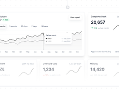 Phonely Screenshot 1