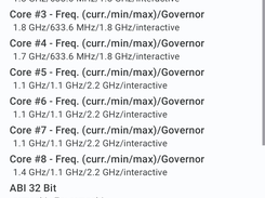CPU Tab