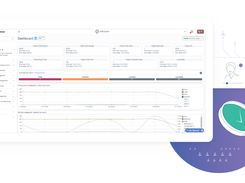 LMS Sync - Lead Generation & Distribution 