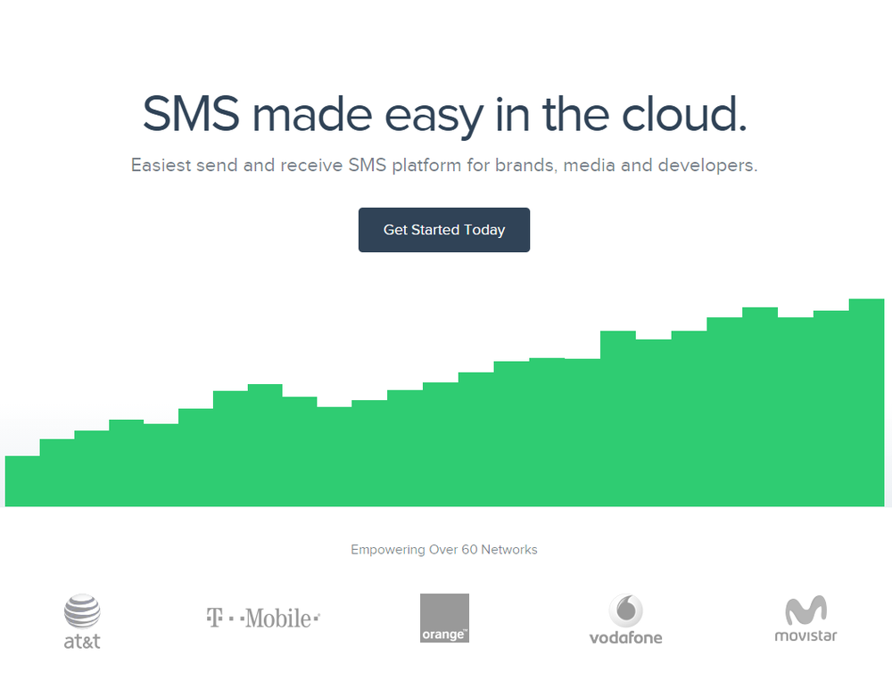 Phonify Screenshot 1