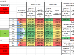 Photovoltaic Cell Estimator LITE Screenshot 1