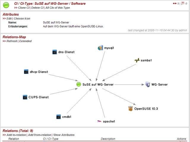 download reports from the zen wars the impossible