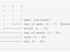 PHP Cron Expression Parser Screenshot 1