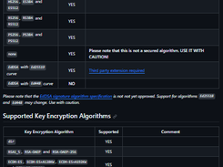 PHP JOSE Library Screenshot 1