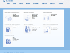 Admin Control panel 