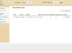 Cloud Server List