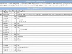 DOM structure debug output 