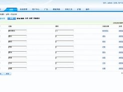 manage your industry datas in admin control pannel