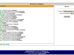 Category List