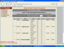 View All Results