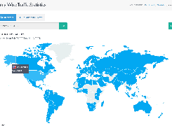 Geographic Traffic Report