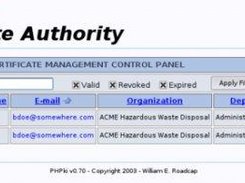 Certificate Management Control Panel