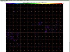 Squid Proxy Map of Server Ips