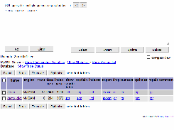 You can quickly see all tables in Database and do misc operations