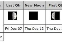 PHP Moonphases Screenshot 1