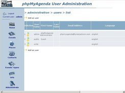 Administrator Interface - User List