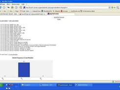 Alert listing, with frequency (over hours, days or months)
