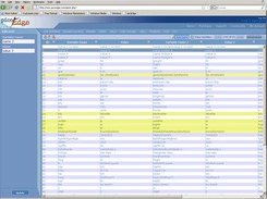 data view after live multi-user edit