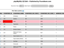 View Records in Table
