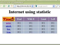 Module index.php