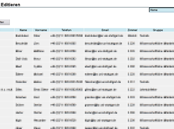 Easily display MySQL tables