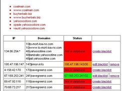 Domain IP lookup results, blacklist status color-coded