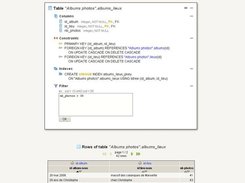 Referencing columns in FK are replaced by human readable col