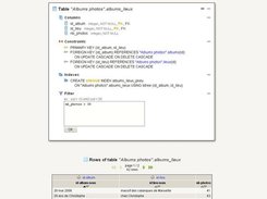 Referencing columns in FK are replaced by human readable col