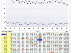 Statistics