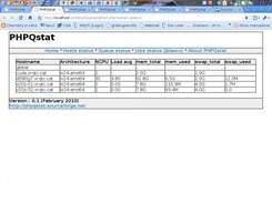 Host monitoring